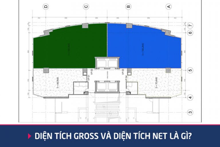 Diện tích GROSS và diện tích NET là gì?